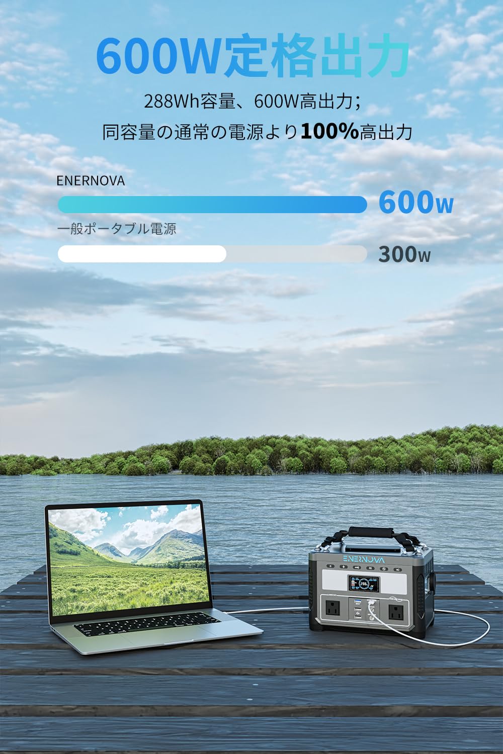安い！ENERNOVAポータブル電源600W 高出力 リン酸鉄蓄電池288Wh Amazon.co.jp: ENERNOVA ポータブル電源 600W 288Wh リン酸鉄